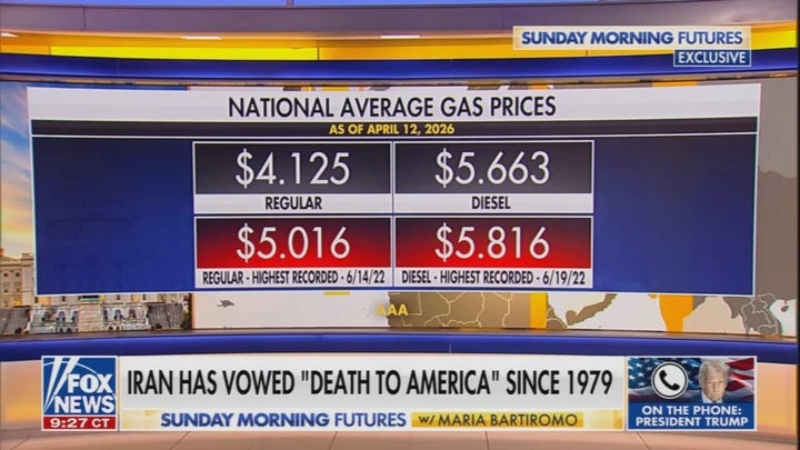 'I Hope So': Trump Stuns Fox News Host With His Not-So-Certain Outlook On Gas Prices