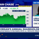 JPMorgan CEO Jamie Dimon annual letter cites risks in geopolitics, AI, private markets