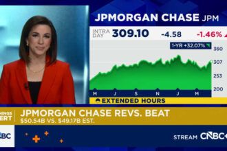 JPMorgan Chase (JPM) earnings 1Q 2026