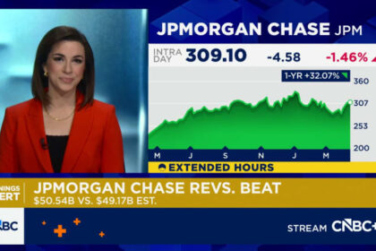 JPMorgan Chase (JPM) earnings 1Q 2026