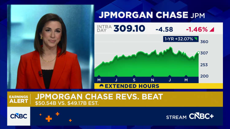 JPMorgan Chase (JPM) earnings 1Q 2026