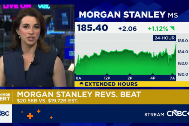 Morgan Stanley (MS) earnings 1Q 2026