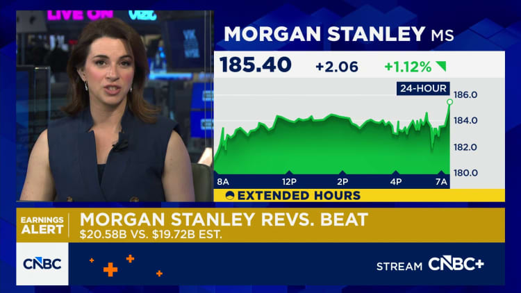 Morgan Stanley (MS) earnings 1Q 2026