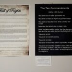 Texas Can Require Public Schools To Display Ten Commandments In Classrooms, Appeals Court Rules