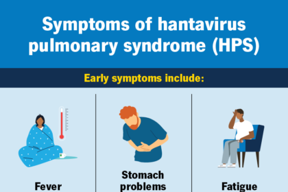 3 People Are Dead and 17 Americans Remain Stranded on a Cruise Ship After a Suspected Hantavirus Outbreak (1)