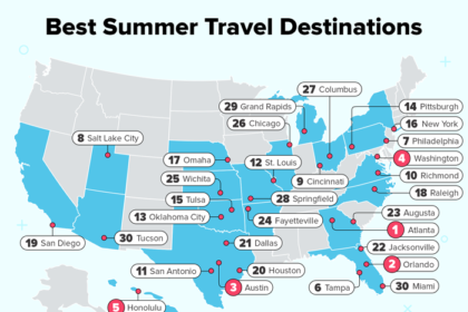 Atlanta Named The No. 1 Summer Travel Destination in the United States for 2026