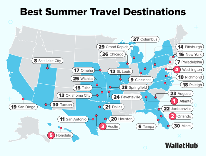 Atlanta Named The No. 1 Summer Travel Destination in the United States for 2026