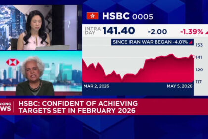 HSBC shares drop as first-quarter pre-tax profit misses estimates