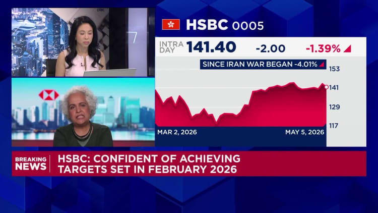 HSBC shares drop as first-quarter pre-tax profit misses estimates