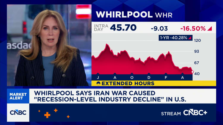Whirlpool says Iran war causing 'recession-level industry decline.' The shares are down 12%