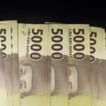 Why the Rupiah is Weakening