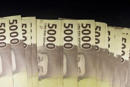 Why the Rupiah is Weakening