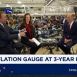 Chicago Fed's Goolsbee says inflation is too high; Williams sees price pressures easing